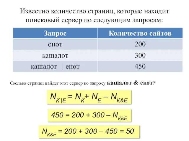 Известно количество страниц, которые находит поисковый сервер по следующим запросам: Сколько страниц