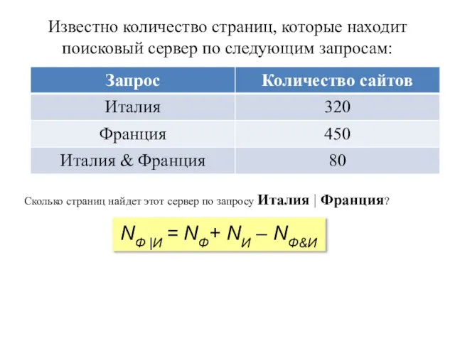 Известно количество страниц, которые находит поисковый сервер по следующим запросам: Сколько страниц