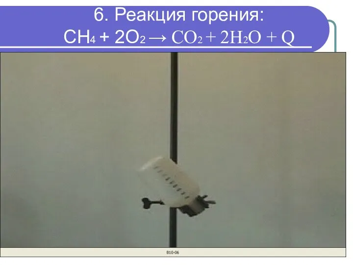 6. Реакция горения: CH4 + 2O2 → CO2 + 2H2O + Q