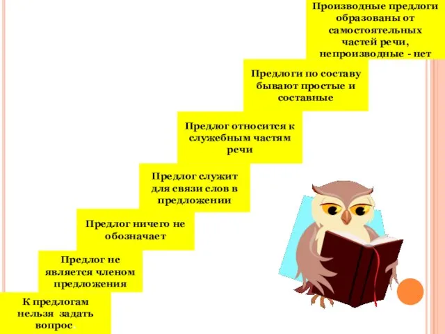 К предлогам нельзя задать вопрос. Предлог не является членом предложения Предлог ничего