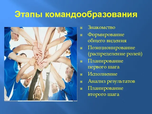 Этапы командообразования Знакомство Формирование общего видения Позиционирование (распределение ролей) Планирование первого шага