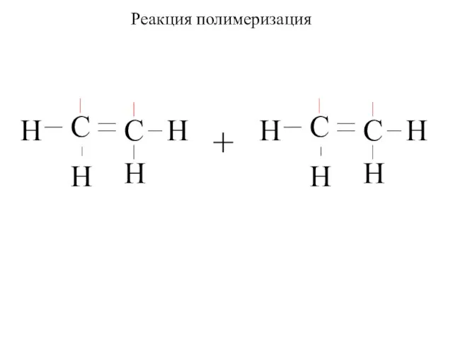 Реакция полимеризация C C H H H H + C C H H H H