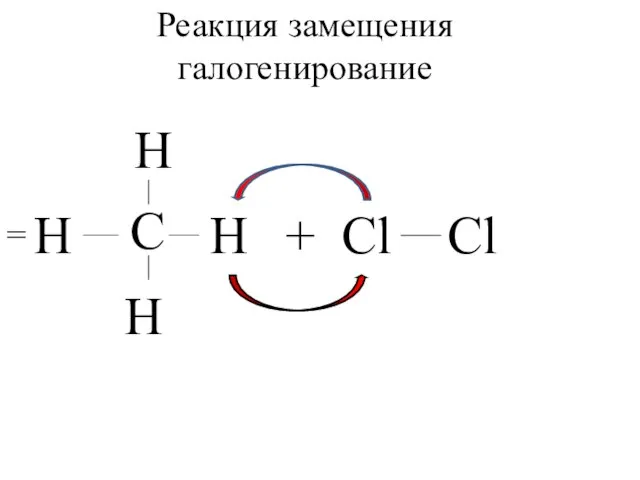 C H H H H Реакция замещения галогенирование + Cl Cl =