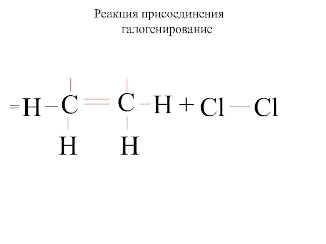 C C H H H H Реакция присоединения галогенирование + Cl Cl =