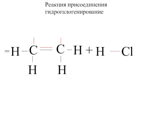 C C H H H H Реакция присоединения гидрогалогенирование + Cl Н =