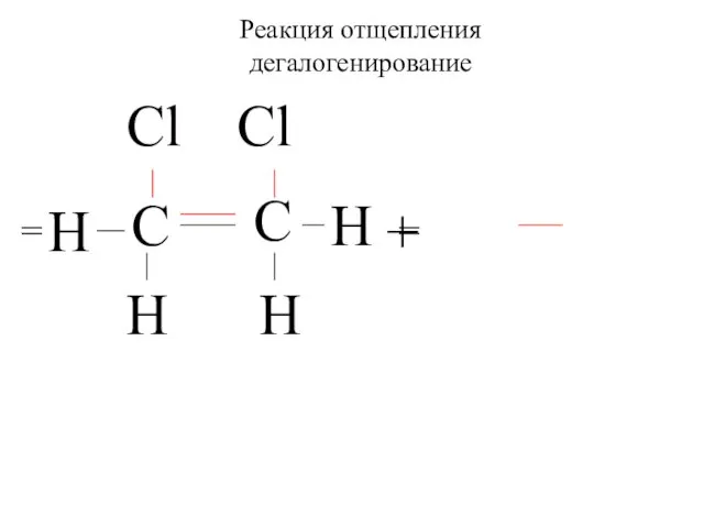 C C H H H H Реакция отщепления дегалогенирование Cl Cl = = +