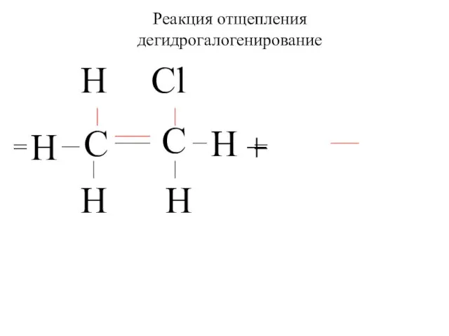 C C H H H H Реакция отщепления дегидрогалогенирование Cl Н = = +