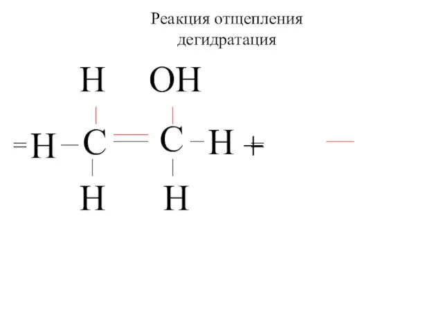 C C H H H H Реакция отщепления дегидратация ОН Н = = +