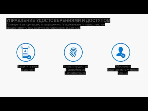 УПРАВЛЕНИЕ УДОСТОВЕРЕНИЯМИ И ДОСТУПОМ Проверьте авторизацию и защищенность пользователя перед тем, как