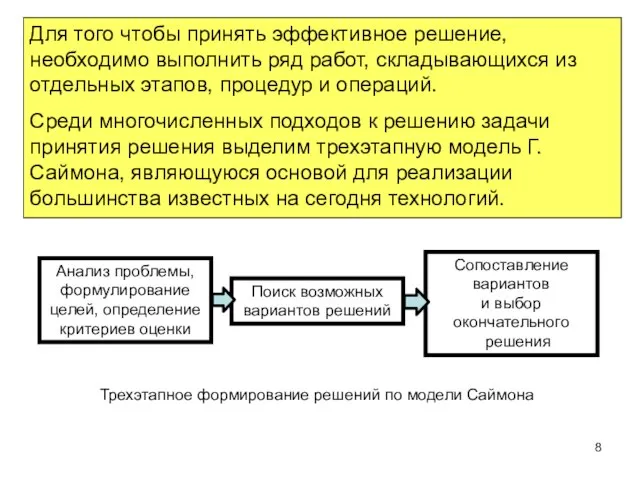 Для того чтобы принять эффективное решение, необходимо выполнить ряд работ, складывающихся из