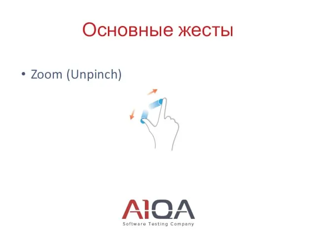 Основные жесты Zoom (Unpinch)