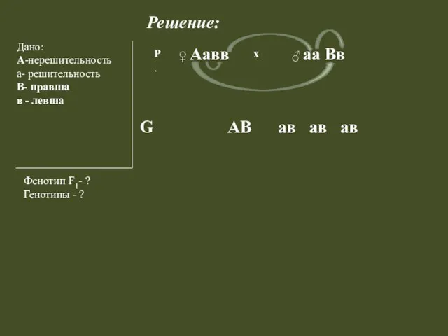 Решение: Дано: А-нерешительность а- решительность В- правша в - левша Фенотип F1-