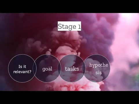 Stage 1 hypothesis tasks goal Is it relevant?
