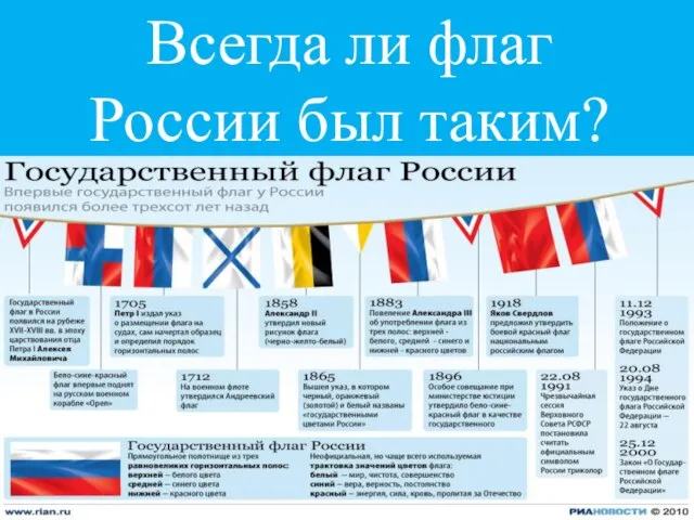 Всегда ли флаг России был таким?