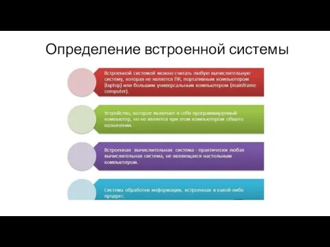 Определение встроенной системы