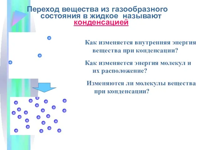 Переход вещества из газообразного состояния в жидкое называют конденсацией Как изменяется энергия