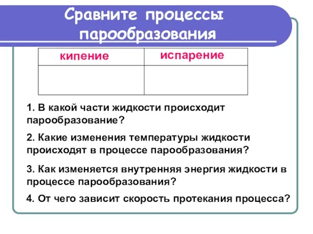 Сравните процессы парообразования 1. В какой части жидкости происходит парообразование? 2. Какие