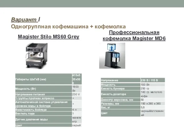 Вариант I Одногруппная кофемашина + кофемолка Magister Stilo MS60 Grey Профессиональная кофемолка Magister MD6