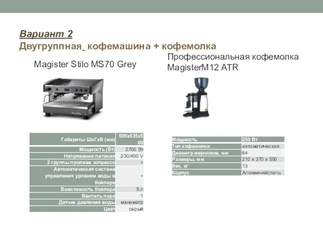 Вариант 2 Двугруппная кофемашина + кофемолка Magister Stilo MS70 Grey Профессиональная кофемолка MagisterM12 ATR