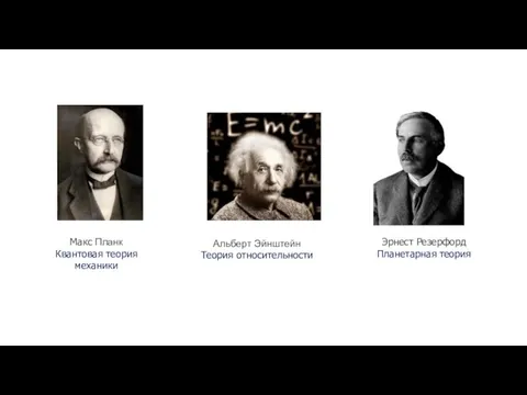 Макс Планк Квантовая теория механики Альберт Эйнштейн Теория относительности Эрнест Резерфорд Планетарная теория