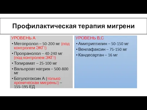 Профилактическая терапия мигрени УРОВЕНЬ А Метопролол – 50-200 мг (под контролем ЭКГ!)