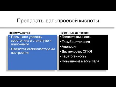 Препараты вальпроевой кислоты Преимущества Повышают уровень серотонина в стриатуме и гиппокампе Являются