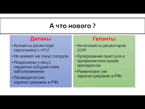 А что нового ? Дитаны Агонисты рецептора серотонина 5-HT1F Не влияют на