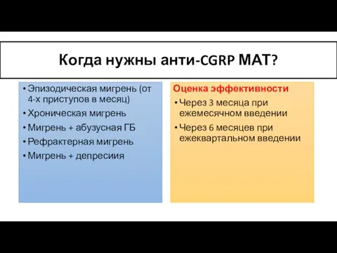 Когда нужны анти-CGRP МАТ? Эпизодическая мигрень (от 4-х приступов в месяц) Хроническая