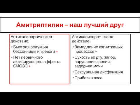 Амитриптилин – наш лучший друг Антихолинергическое действие: Быстрая редукция бессонницы и тревоги