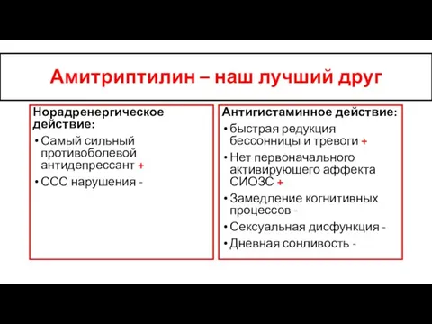 Амитриптилин – наш лучший друг Норадренергическое действие: Самый сильный противоболевой антидепрессант +