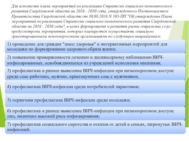 Для исполнения плана мероприятий по реализации Стратегии социально-экономического развития Свердловской области на