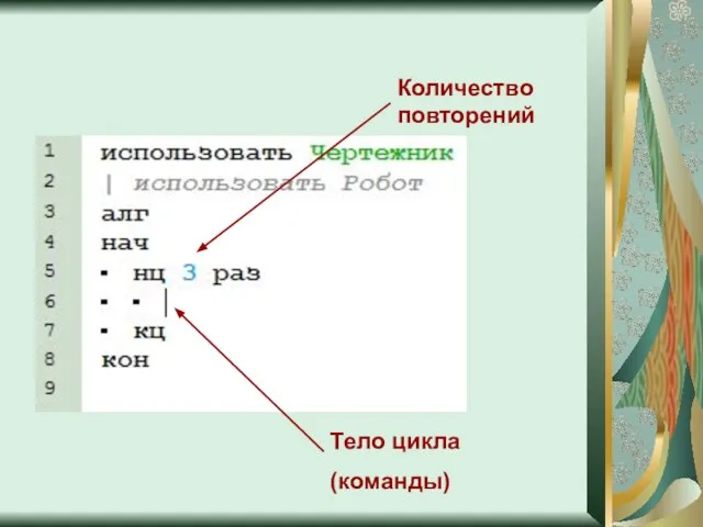 Количество повторений Тело цикла (команды)