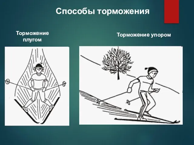 Способы торможения Торможение плугом Торможение упором