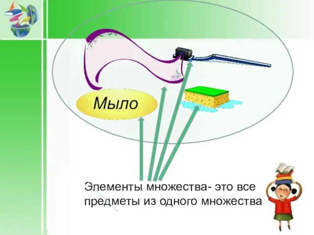 Элементы множества- это все предметы из одного множества