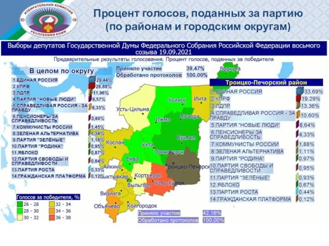 Процент голосов, поданных за партию (по районам и городским округам)