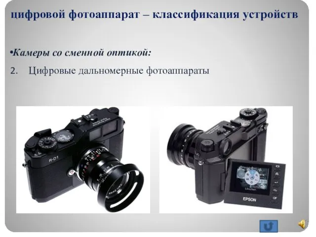 цифровой фотоаппарат – классификация устройств Камеры со сменной оптикой: Цифровые дальномерные фотоаппараты