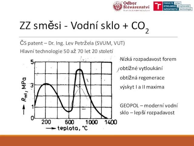ZZ směsi - Vodní sklo + CO2 ČS patent – Dr. Ing.