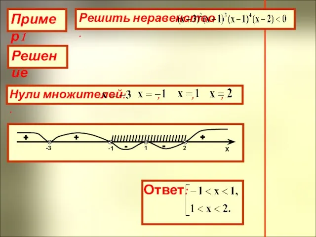 Решение + + - - +