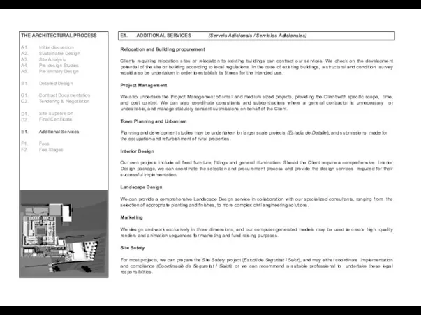 THE ARCHITECTURAL PROCESS A1. A2. A3. A4. A5. 11 / 13 Initial