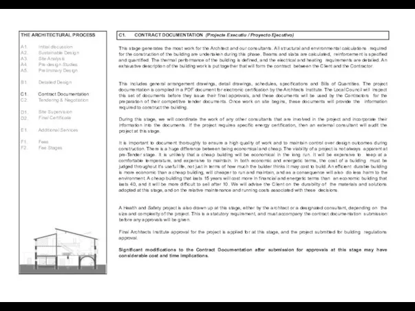 THE ARCHITECTURAL PROCESS A1. A2. A3. A4. A5. 7 / 13 Initial