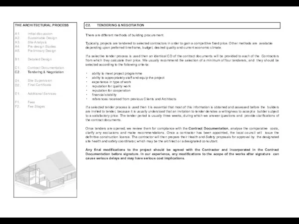 THE ARCHITECTURAL PROCESS A1. A2. A3. A4. A5. 8 / 13 Initial