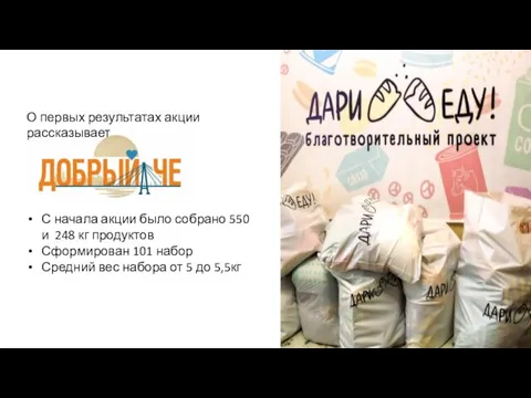 С начала акции было собрано 550 и 248 кг продуктов Сформирован 101