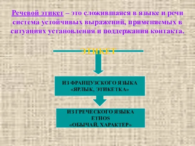 Речевой этикет – это сложившаяся в языке и речи система устойчивых выражений,