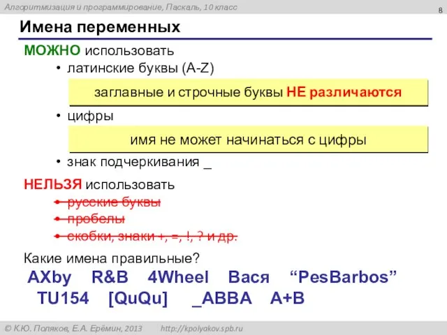 Имена переменных МОЖНО использовать латинские буквы (A-Z) цифры знак подчеркивания _ заглавные