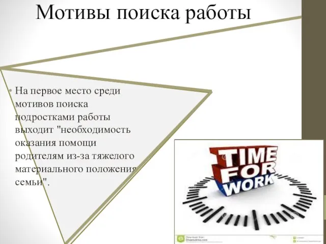 Мотивы поиска работы На первое место среди мотивов по­иска подростками работы выхо­дит