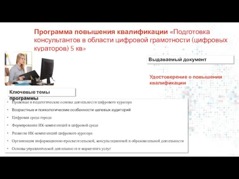 Программа повышения квалификации «Подготовка консультантов в области цифровой грамотности (цифровых кураторов) 5