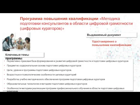 Программа повышения квалификации «Методика подготовки консультантов в области цифровой грамотности (цифровых кураторов)»