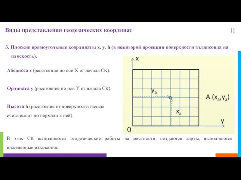 11 Виды представления геодезических координат 3. Плоские прямоугольные координаты x, y, h