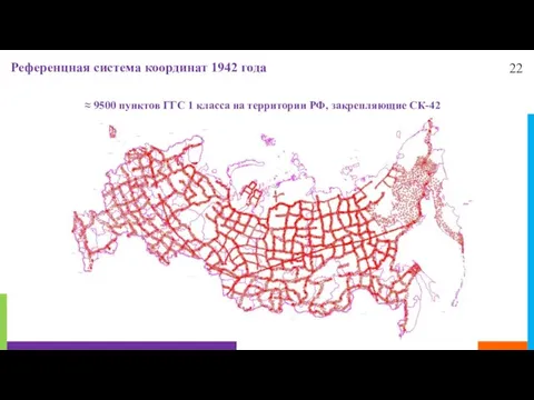 22 Референцная система координат 1942 года ≈ 9500 пунктов ГГС 1 класса