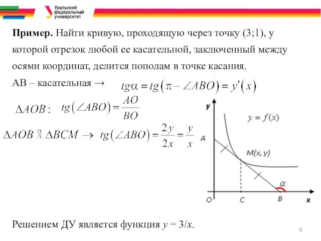 Пример. Найти кривую, проходящую через точку (3;1), у которой отрезок любой ее